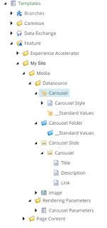 SXA Carousel